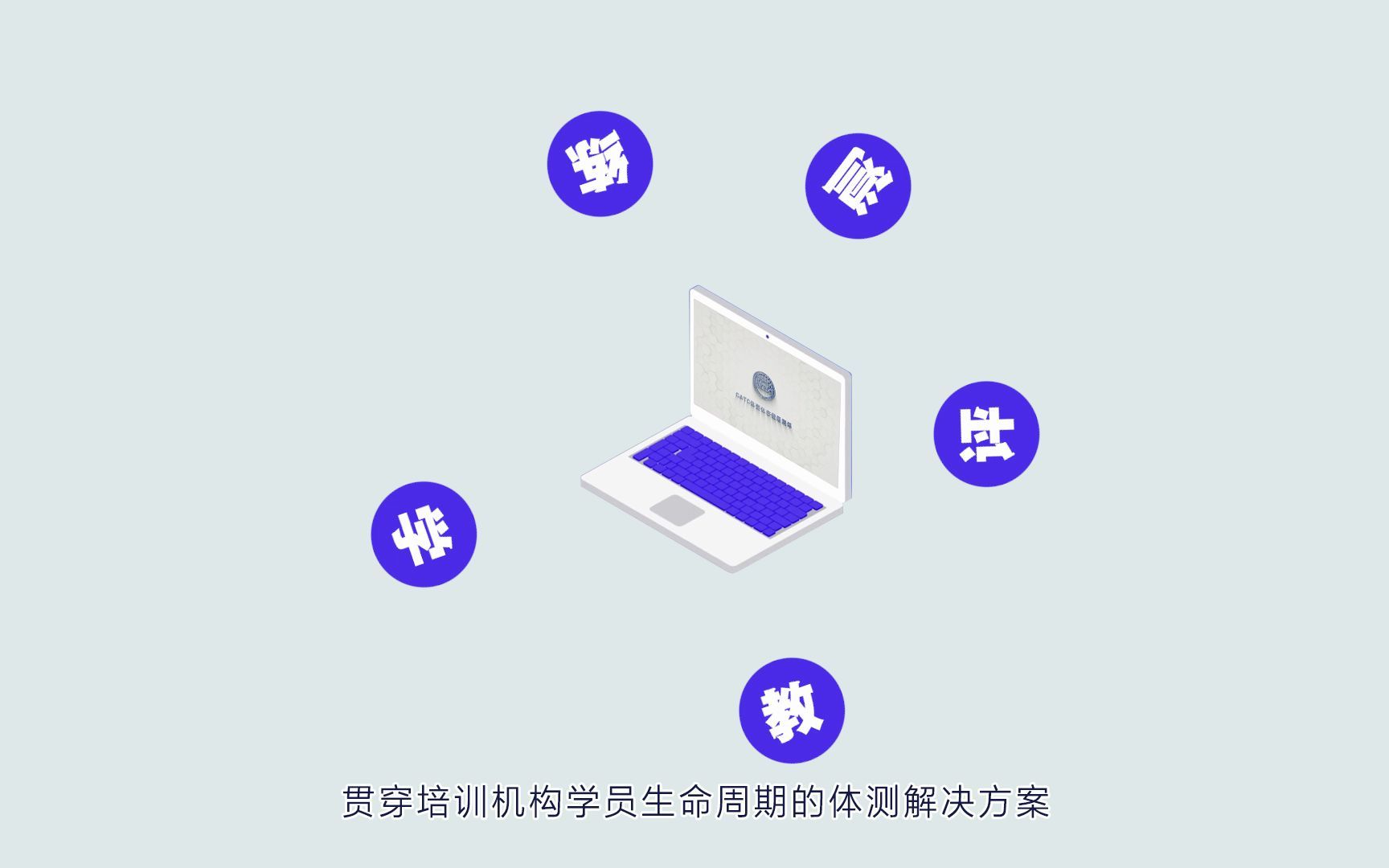 CATC体态测评智能AI系统哔哩哔哩bilibili