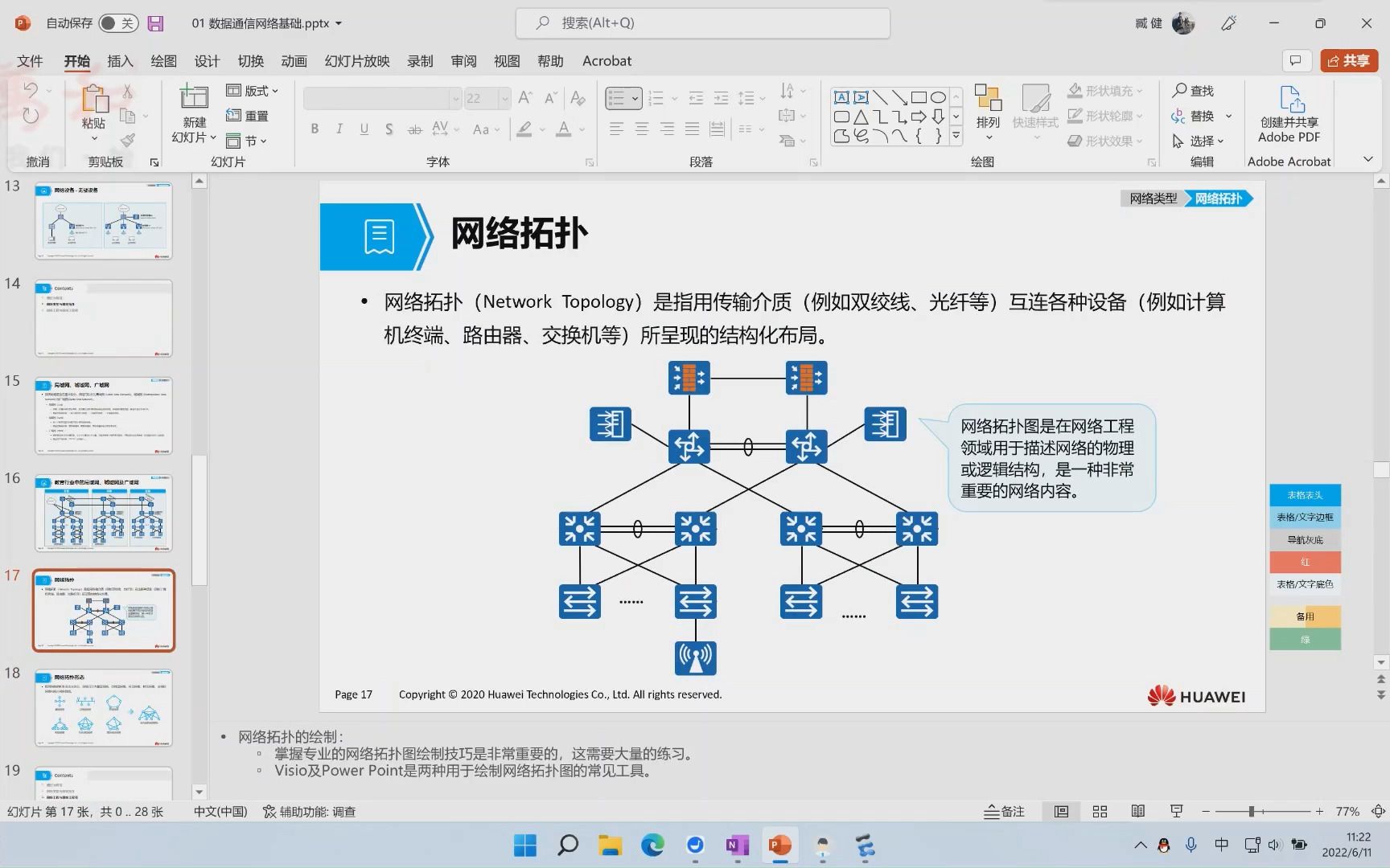 [图]网络拓扑类型