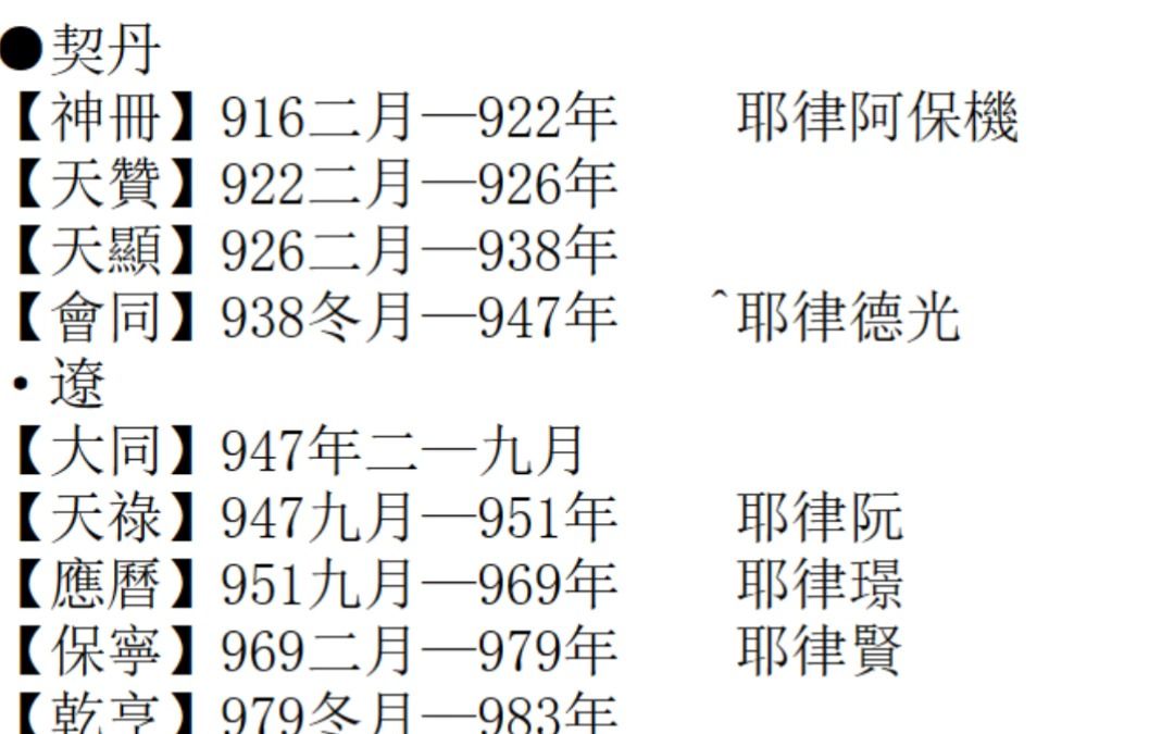 辽清年号列表哔哩哔哩bilibili