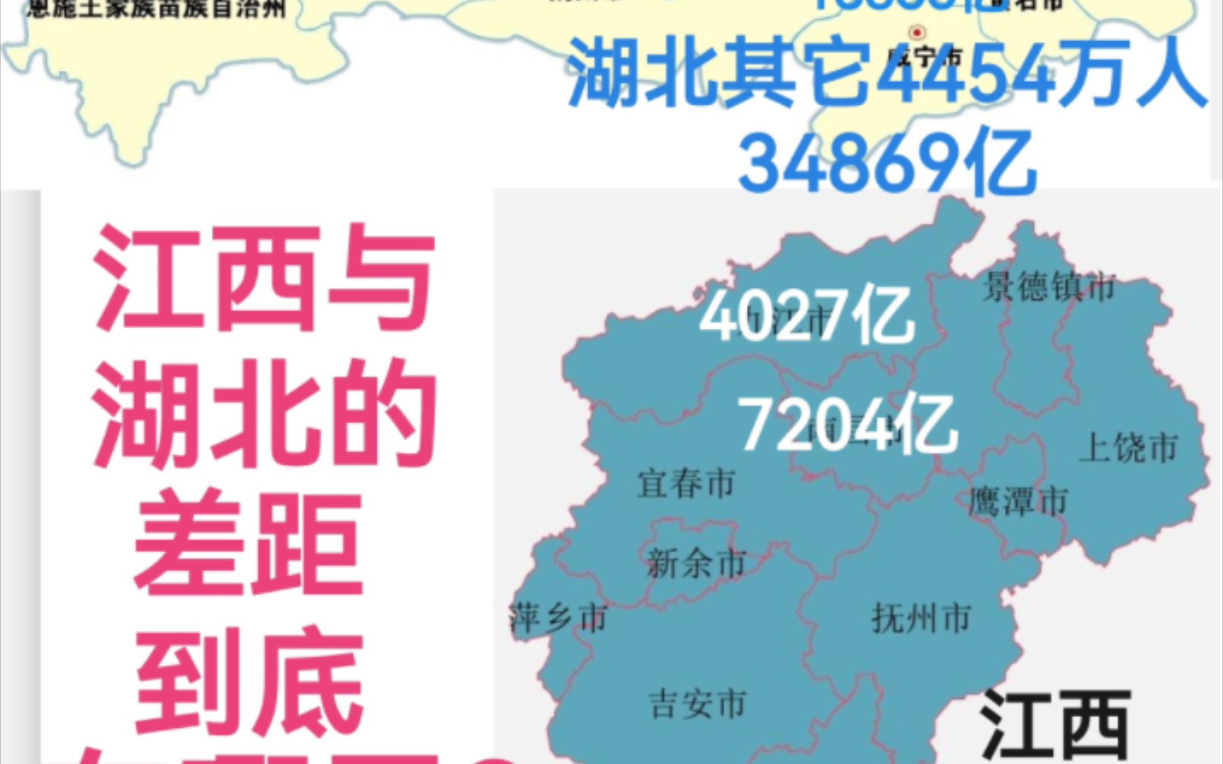 江西与湖北的差距到底在哪里?