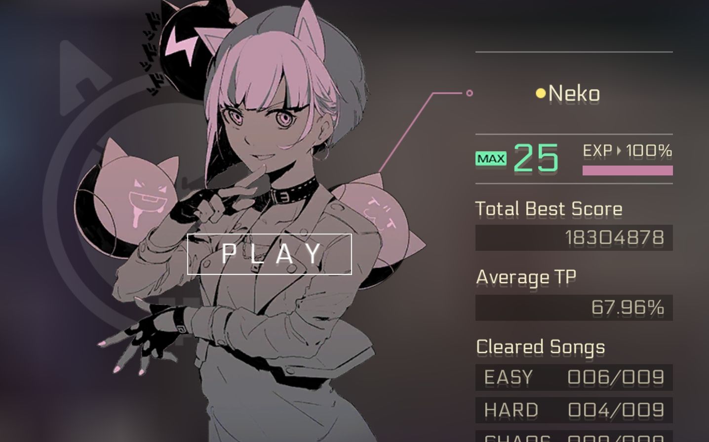 [cytus ii neko 合集