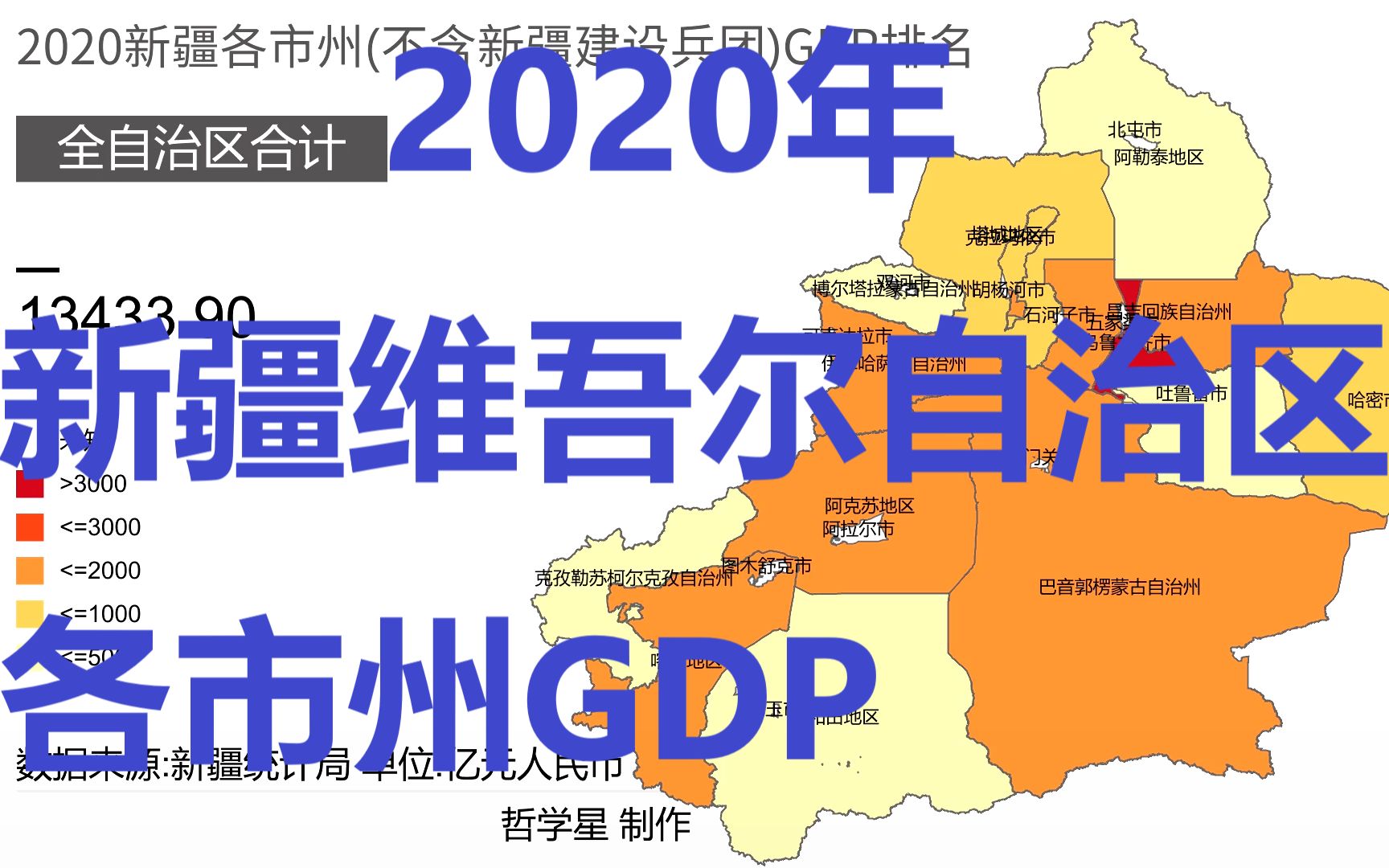 【数据可视化】2020年新疆维吾尔自治区各市州GDP哔哩哔哩bilibili