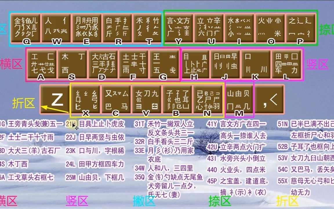 [图]不背字根学五笔打字，五笔打字练习教程教学视频，五笔打字培训教程