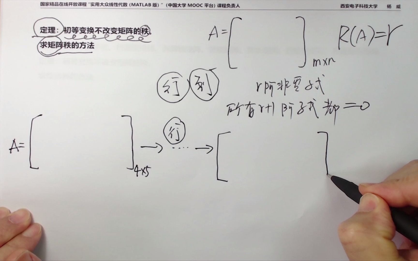 3秩概念篇3.2 矩阵秩的求法(《满分线性代数》)哔哩哔哩bilibili