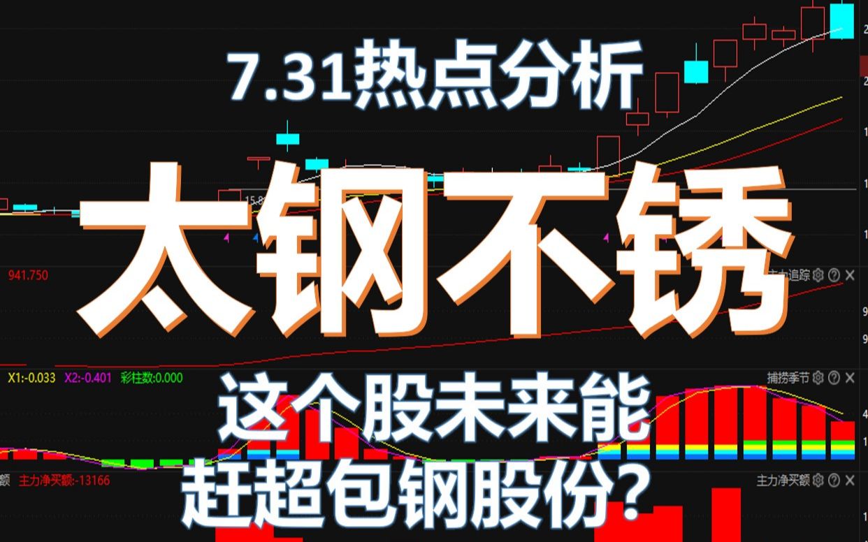 0731太钢不锈,这个股未来鞥你赶超包钢股份哔哩哔哩bilibili