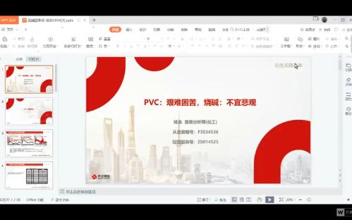 PVC:基本面梳理及行情展望哔哩哔哩bilibili