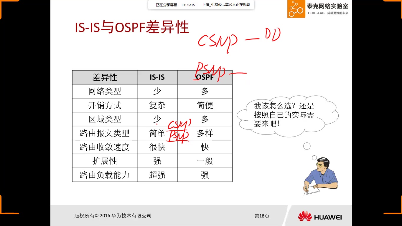 HCNP臧家林哔哩哔哩bilibili