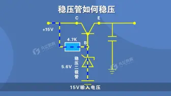 Télécharger la video: 稳压二极管如何稳压