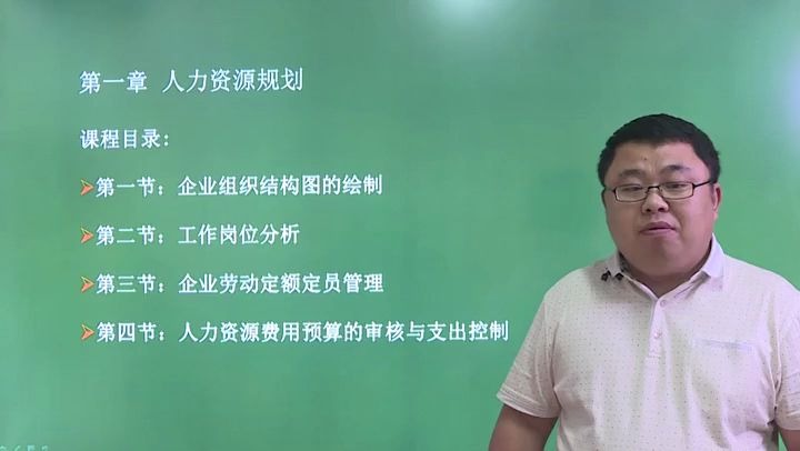 上学网视频精讲人力资源管理师三级专业技能课程哔哩哔哩bilibili