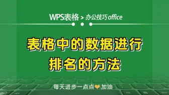 WPS表格中的数据进行排名的方法