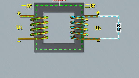 变压器励磁电流与负载电流的区别哔哩哔哩bilibili