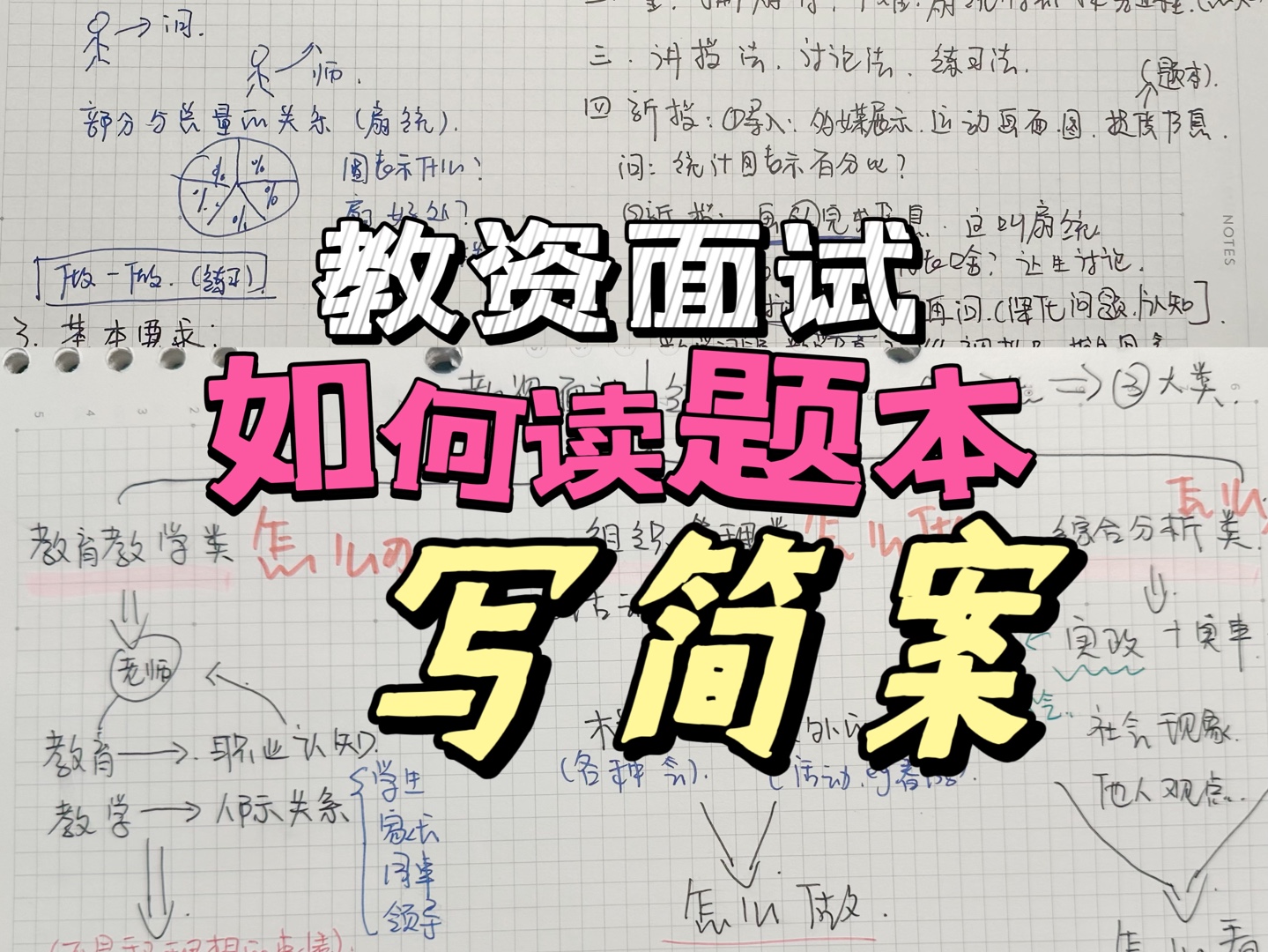 教资面试|手把手教你读题本写简案 我看谁还不会写!!哔哩哔哩bilibili