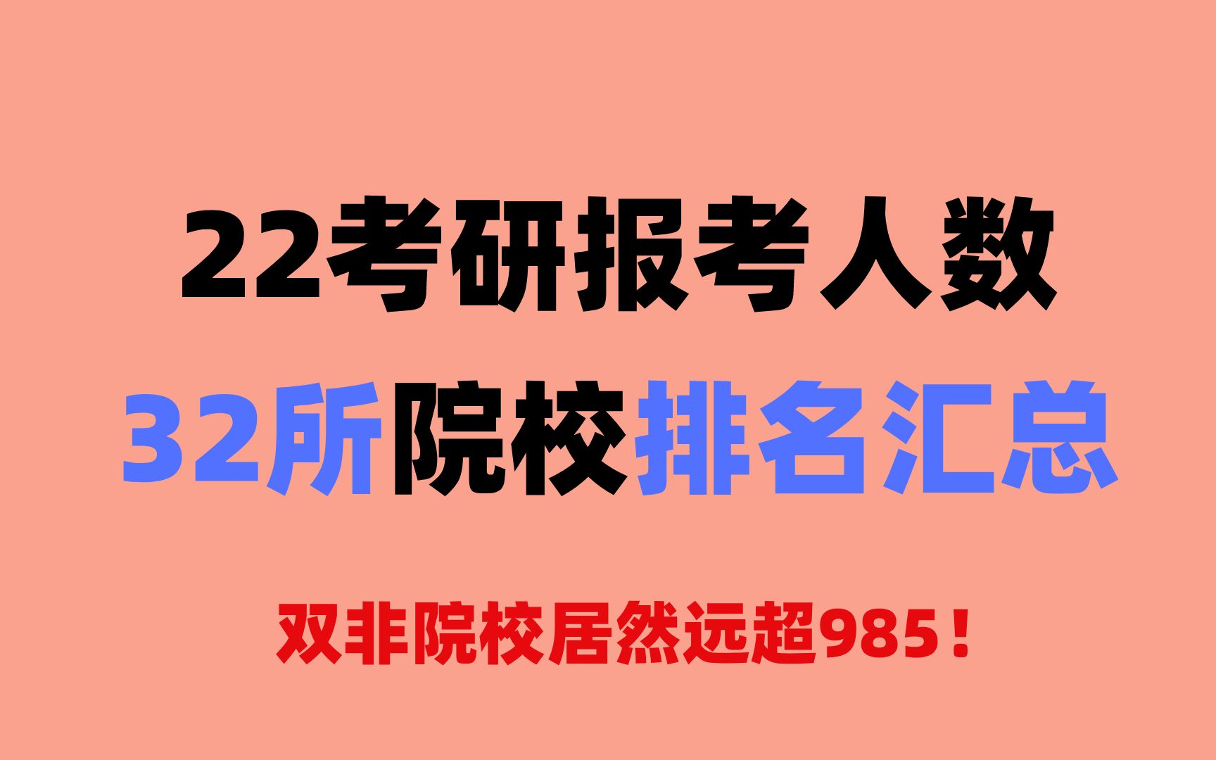 2022考研各大高校最新报考人数,数据可视化哔哩哔哩bilibili