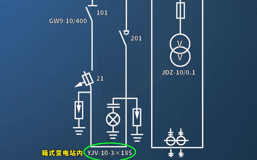 快速读懂配电一次系统图哔哩哔哩bilibili