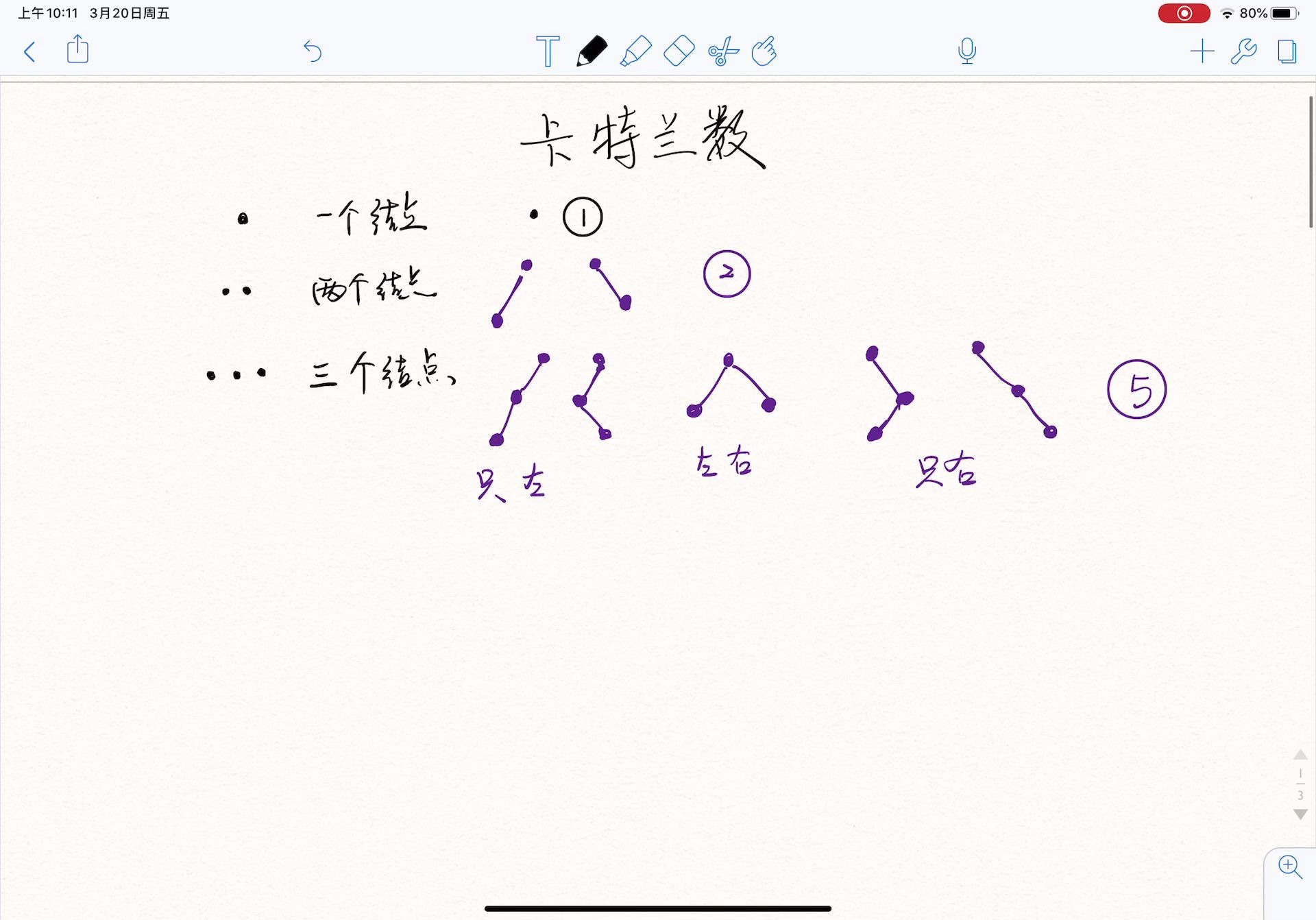 卡特兰数1哔哩哔哩bilibili