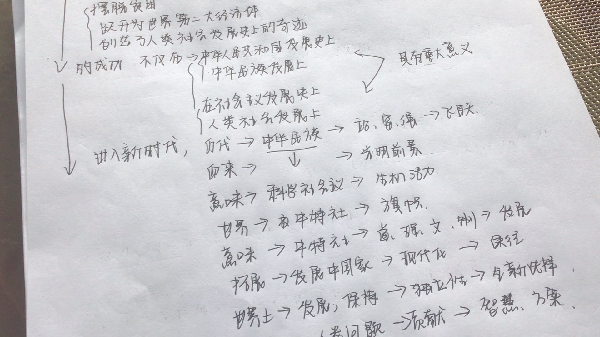 [图]3.3中国特色社会主义的成功实践对世界社会主义发展的贡献？