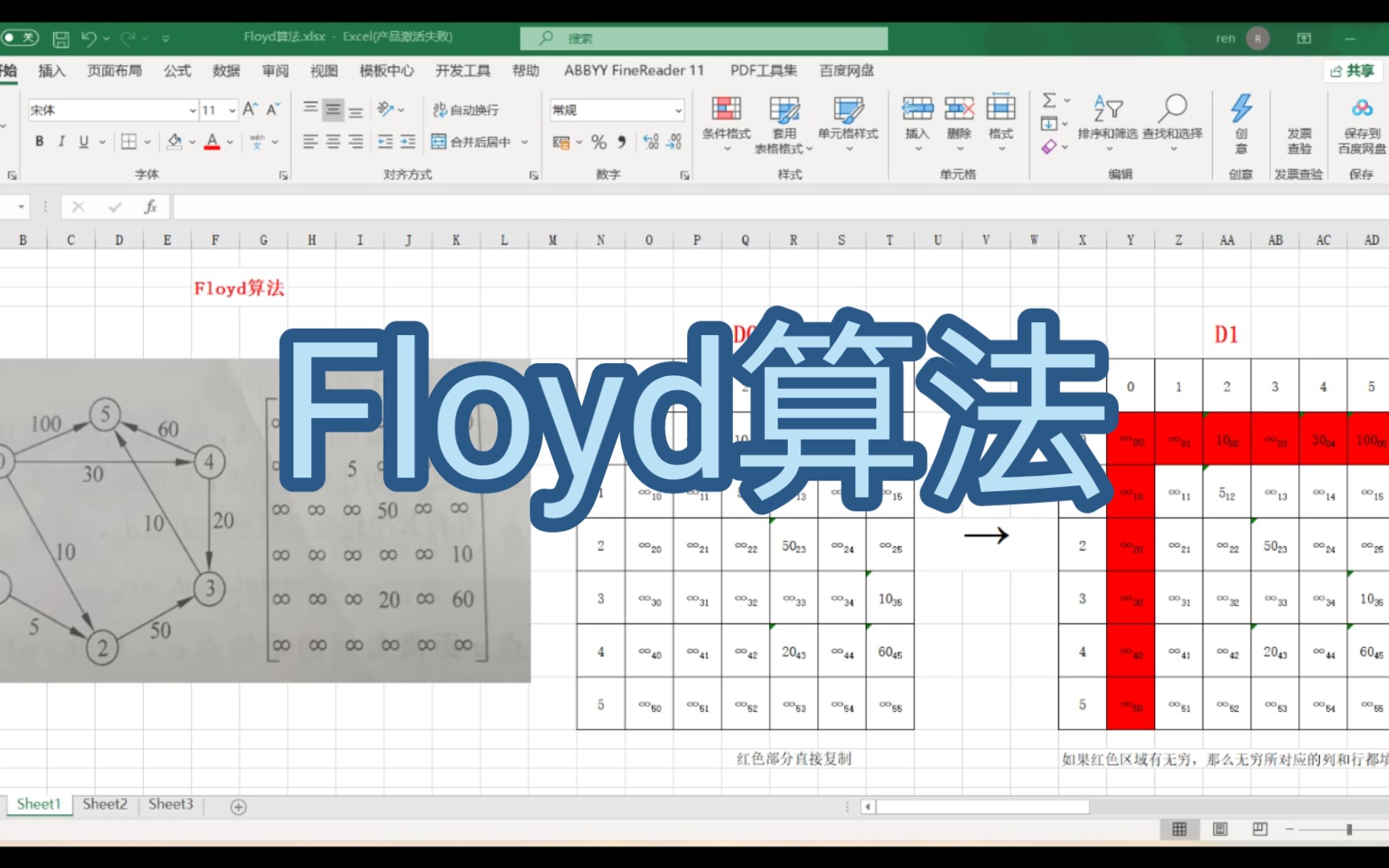 矢量网络分析——Floyd算法哔哩哔哩bilibili