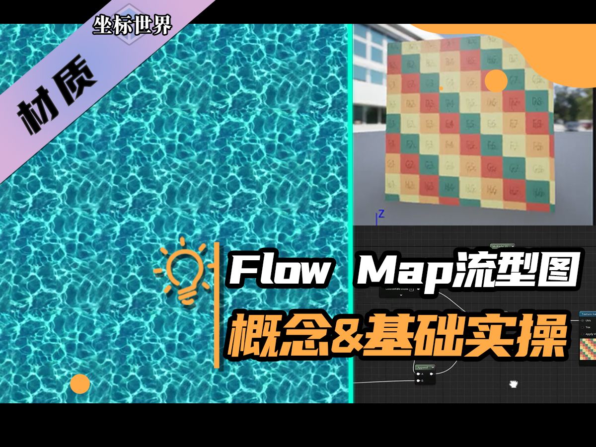 Flow map流型图概念与基础实操哔哩哔哩bilibili