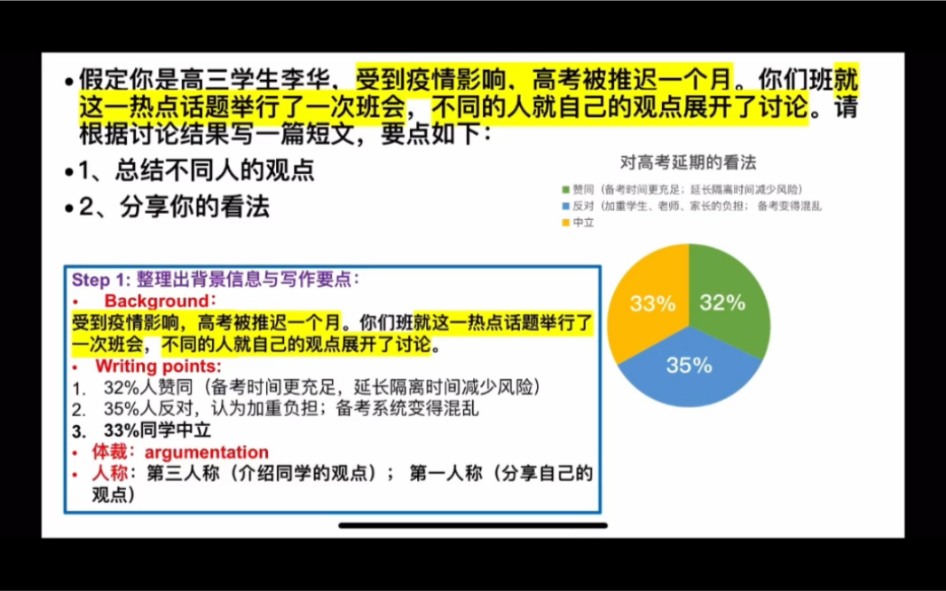 [Cancan讲评]高考延期话题—图表类观点表达议论文哔哩哔哩bilibili