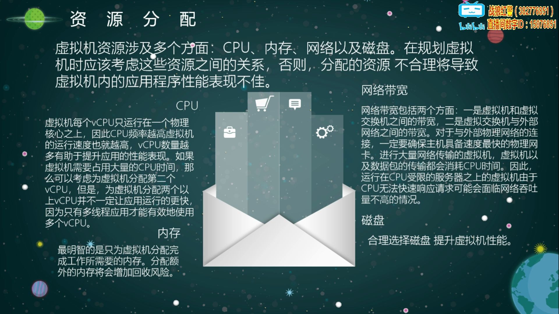 【狼鸽开讲】虚拟机的硬件资源分配——以CPU、内存、网络带宽和磁盘为例哔哩哔哩bilibili