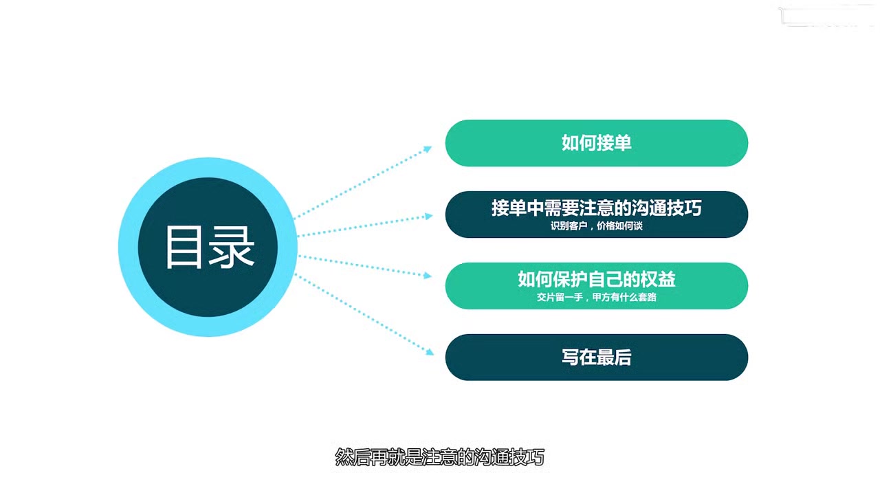 淘宝设计接单之实战技巧职场私活接单解密哔哩哔哩bilibili