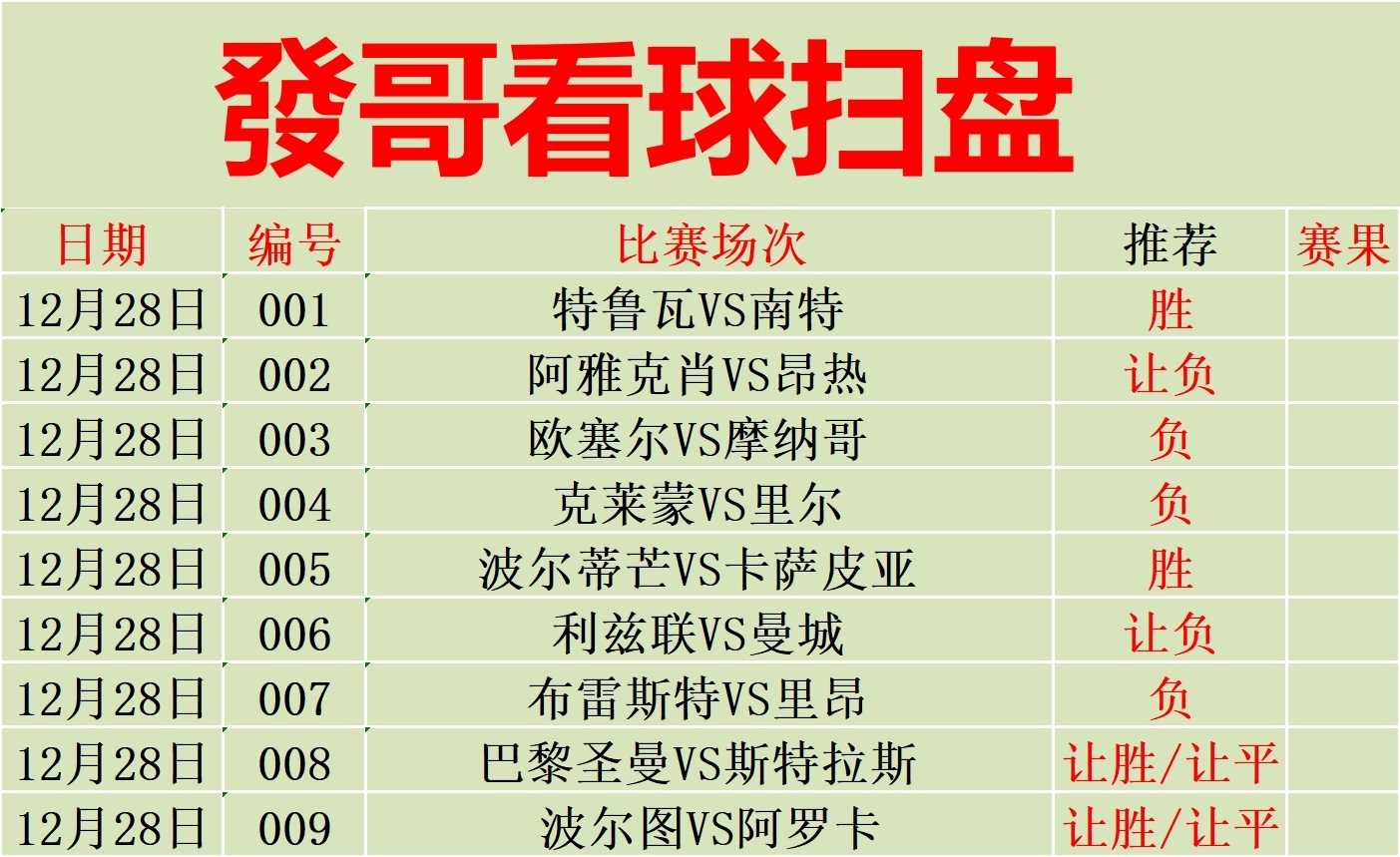 竞彩足球篮球推荐比分预测,联赛拿捏主任哔哩哔哩bilibili