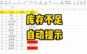 Download Video: 库存不足自动提示，使用IF函数，最后结合条件格式轻松完成