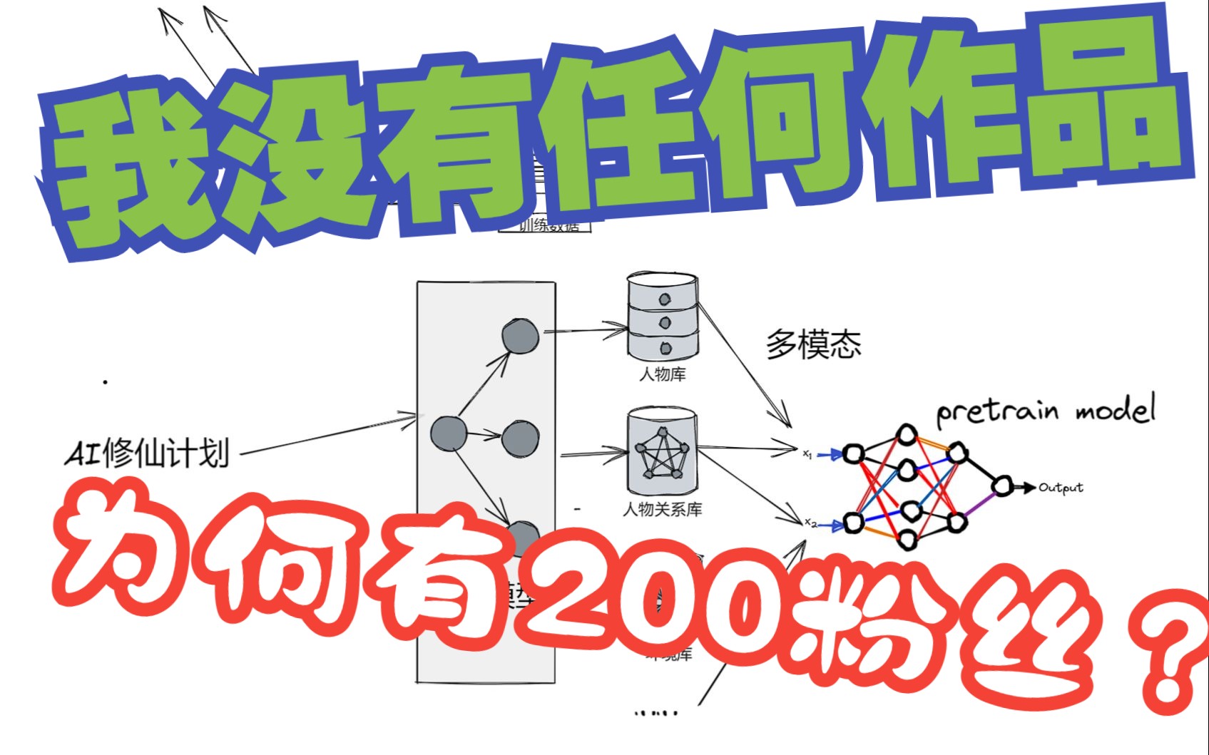 [图]ai修仙计划