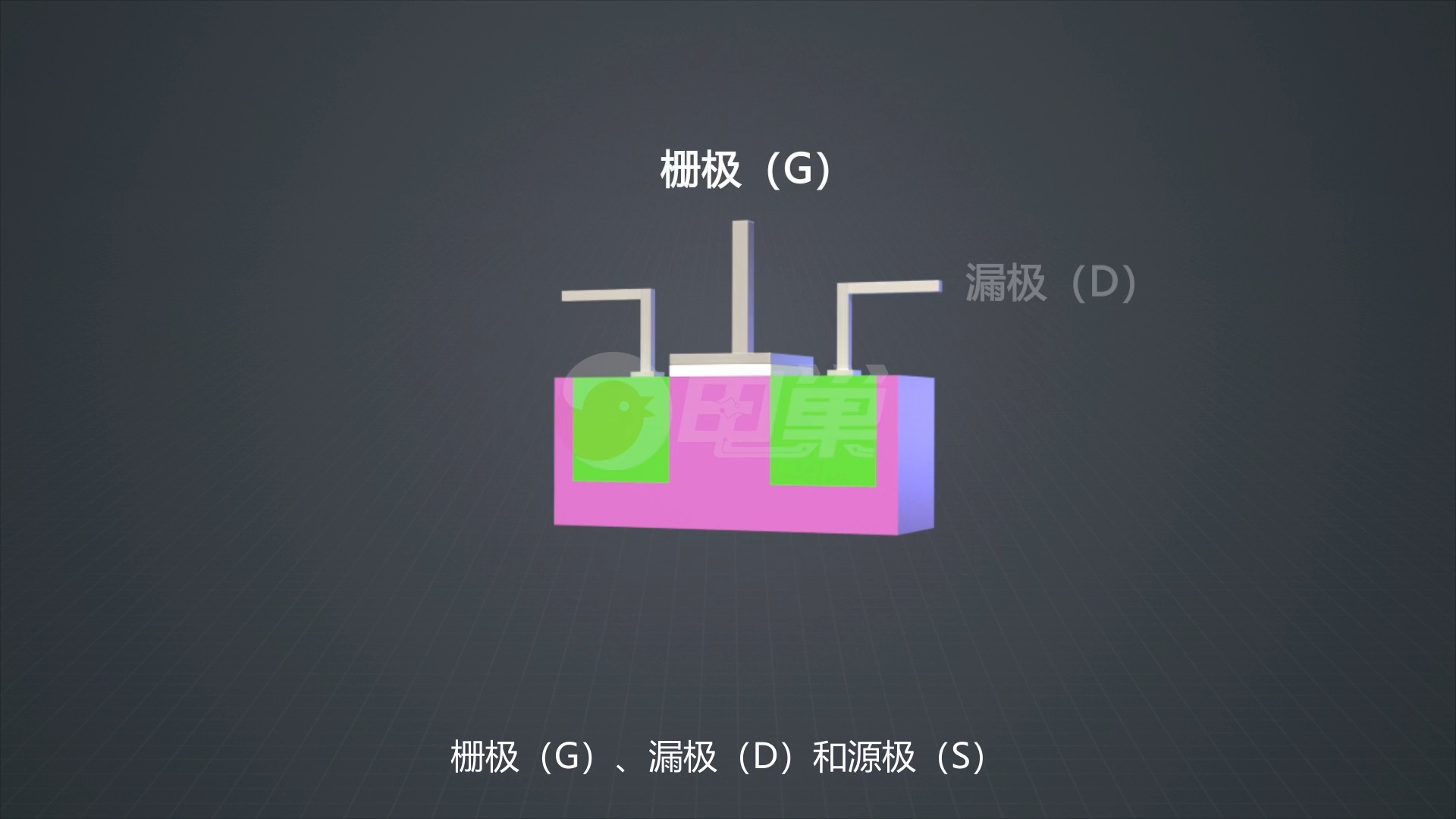 三极管和mos管有哪些区别哔哩哔哩bilibili