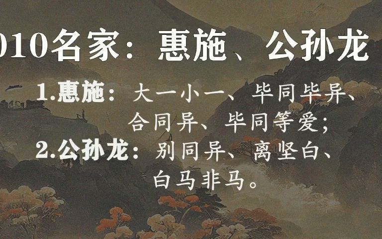 010名家:惠施,大一小一,合同异,公孙龙,离坚白,白马非马