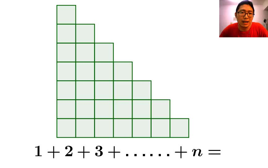 【中小学数学科普】1+2+3……+n求和公式的图形化解释!一目了然!简直不要太巧妙!哔哩哔哩bilibili