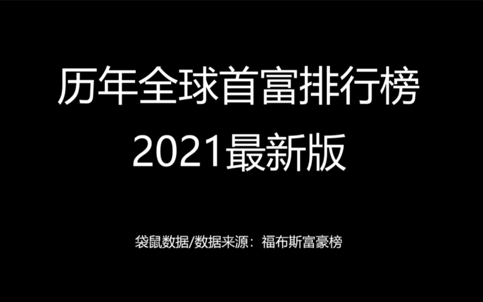 历年世界首富排行榜2021最新版哔哩哔哩bilibili