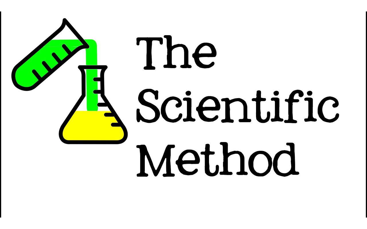 [图]The Steps of the Scientific Method for Kids - Science for Children： FreeSchool