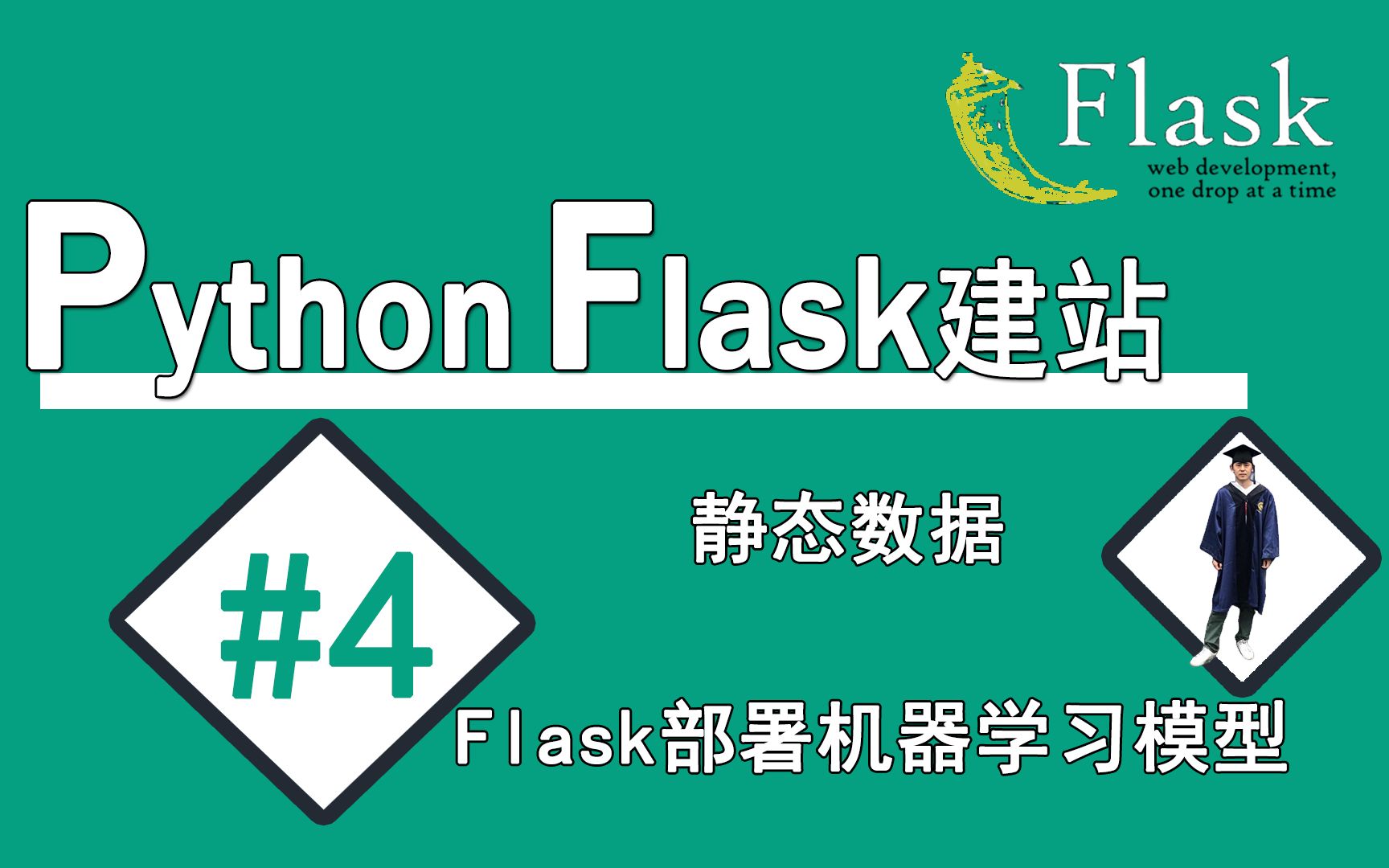 #4 Flask部署机器学习模型【python Flask建站】鸢尾花(iris)哔哩哔哩bilibili