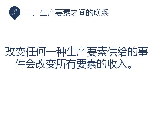 解读曼昆经济学原理48其他生产要素:土地和资本哔哩哔哩bilibili