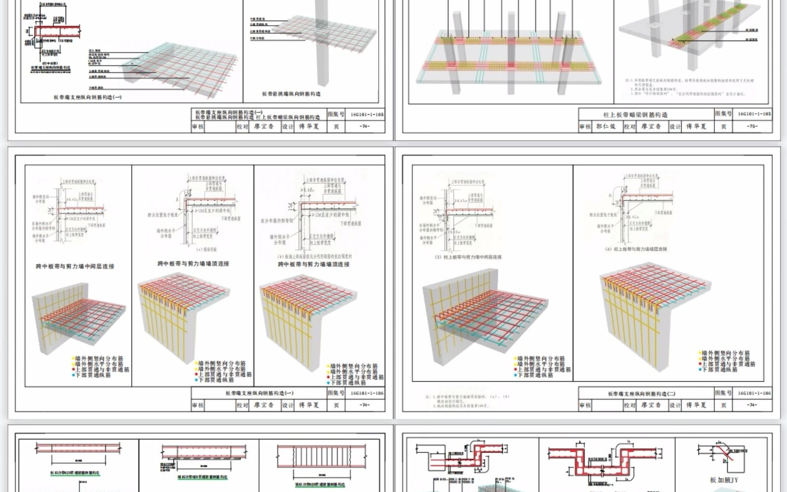 【2021建筑施工图集】16G101/17G101/18G901/20G908,吃透堪比三年实操哔哩哔哩bilibili