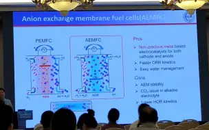 Video herunterladen: 胡劲松-用于先进氧电催化剂的高密度非贵金属氮碳活性位点