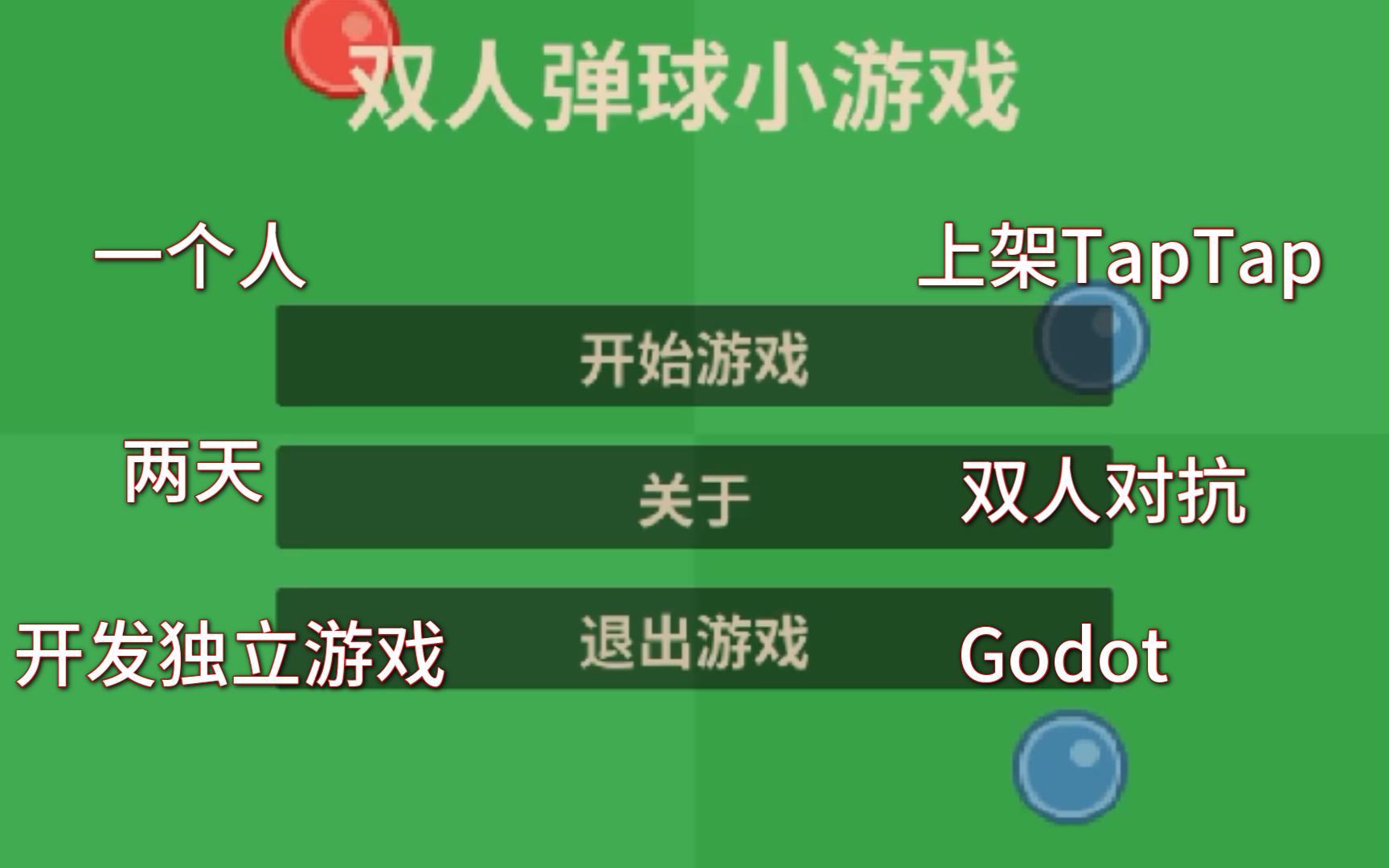 个人花费两天制作的双人对抗游戏《双人弹球小游戏》已上架TapTap