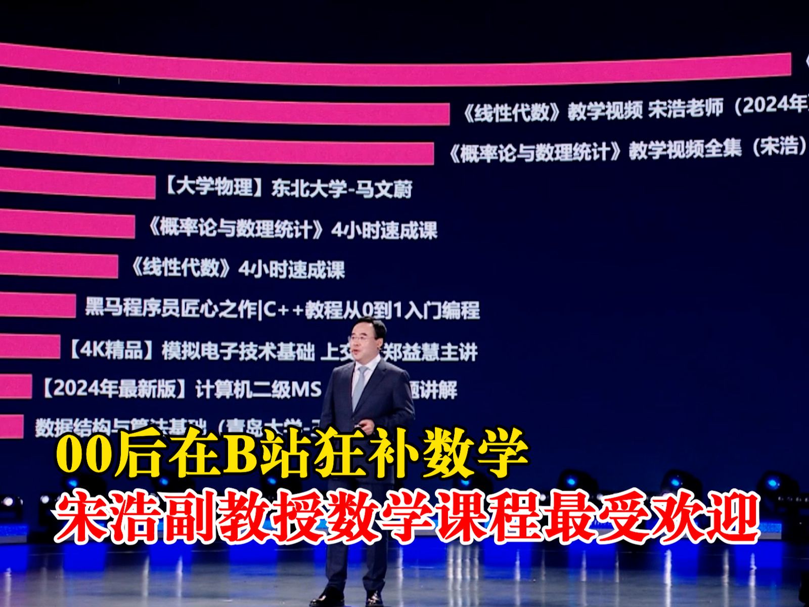 00后常看视频前十排名:前三名均为宋浩副教授的数学课程哔哩哔哩bilibili