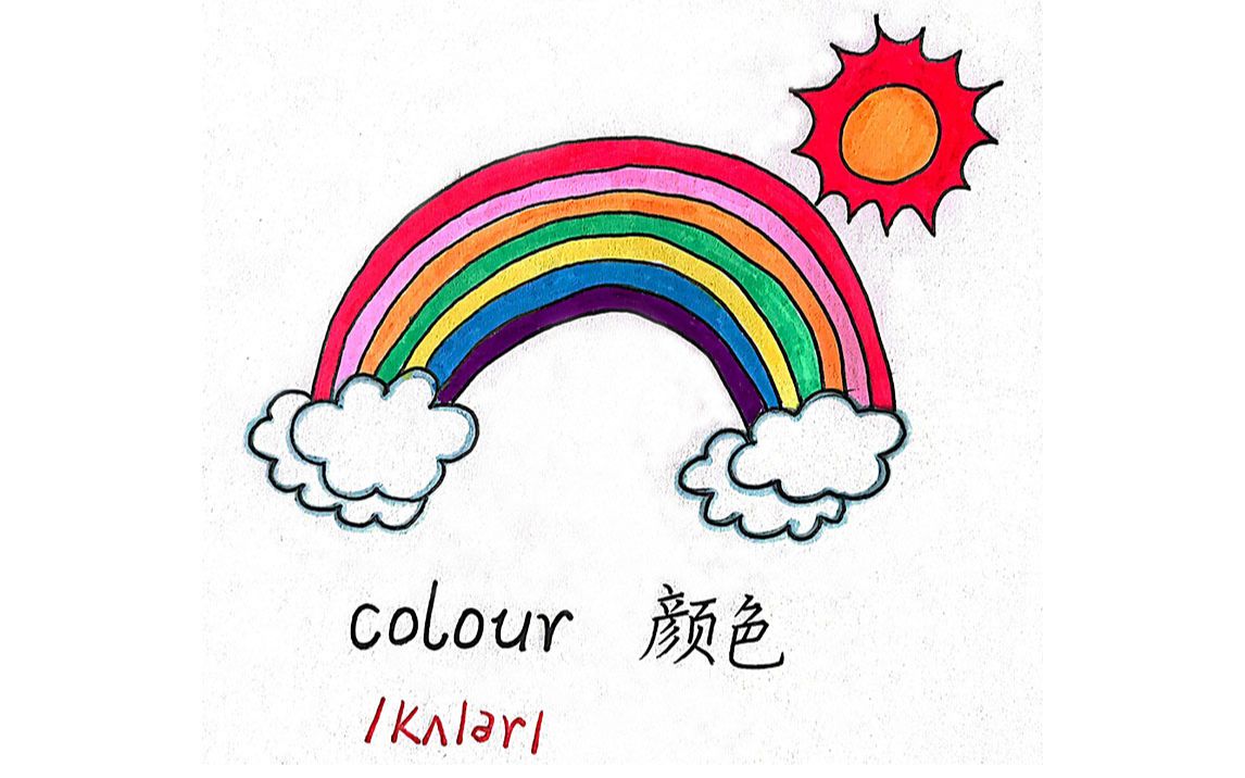 [图]小学英语三年级下册 Module1- Unit 1 colour （外研社）