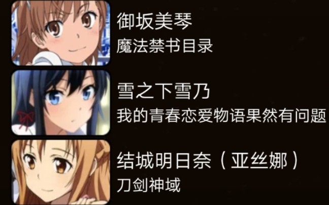 世萌2020 提名 预选 官网在评论区