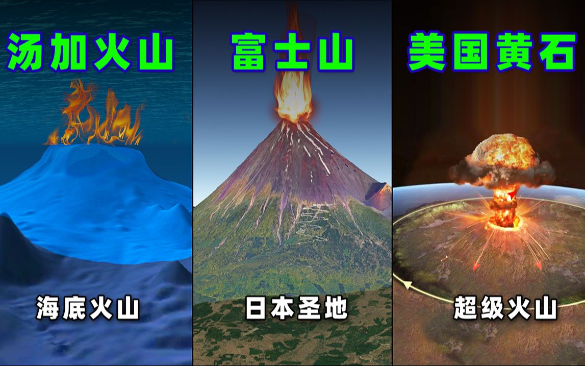 [图]富士山岩浆热能增加！汤加火山爆发后这两座火山要注意