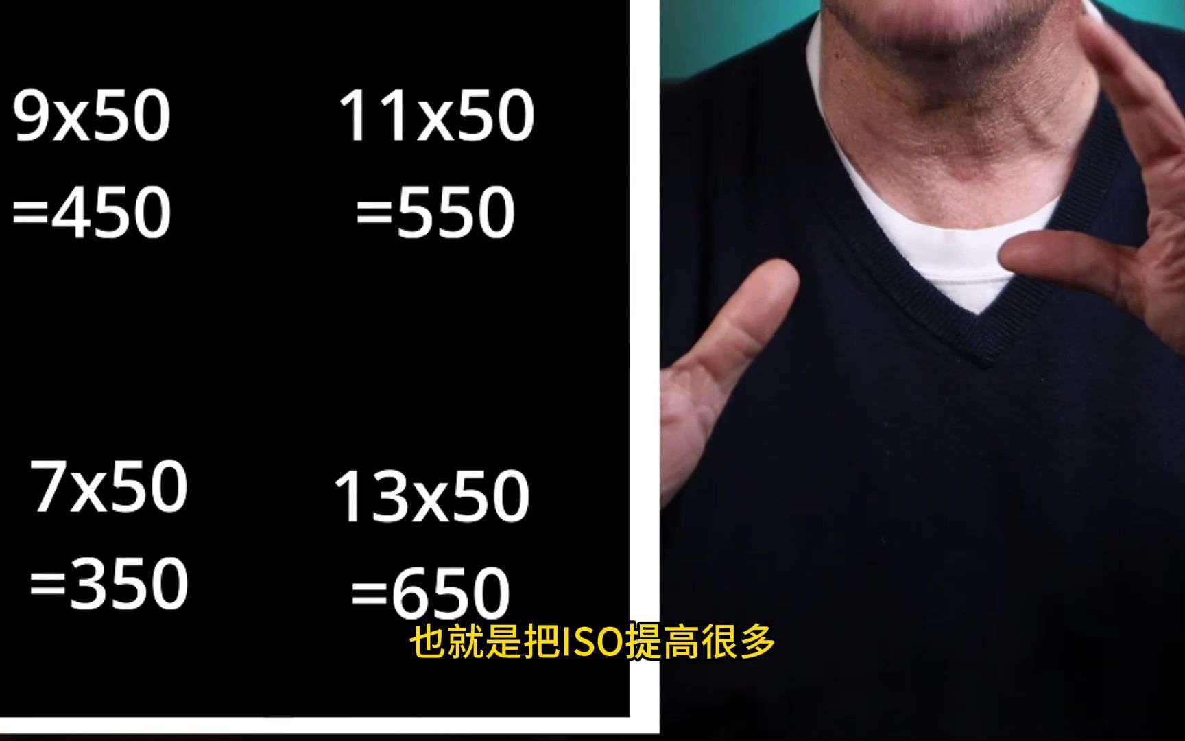 重温 ISO 100 拍摄!对噪点和高 ISO 的了解哔哩哔哩bilibili