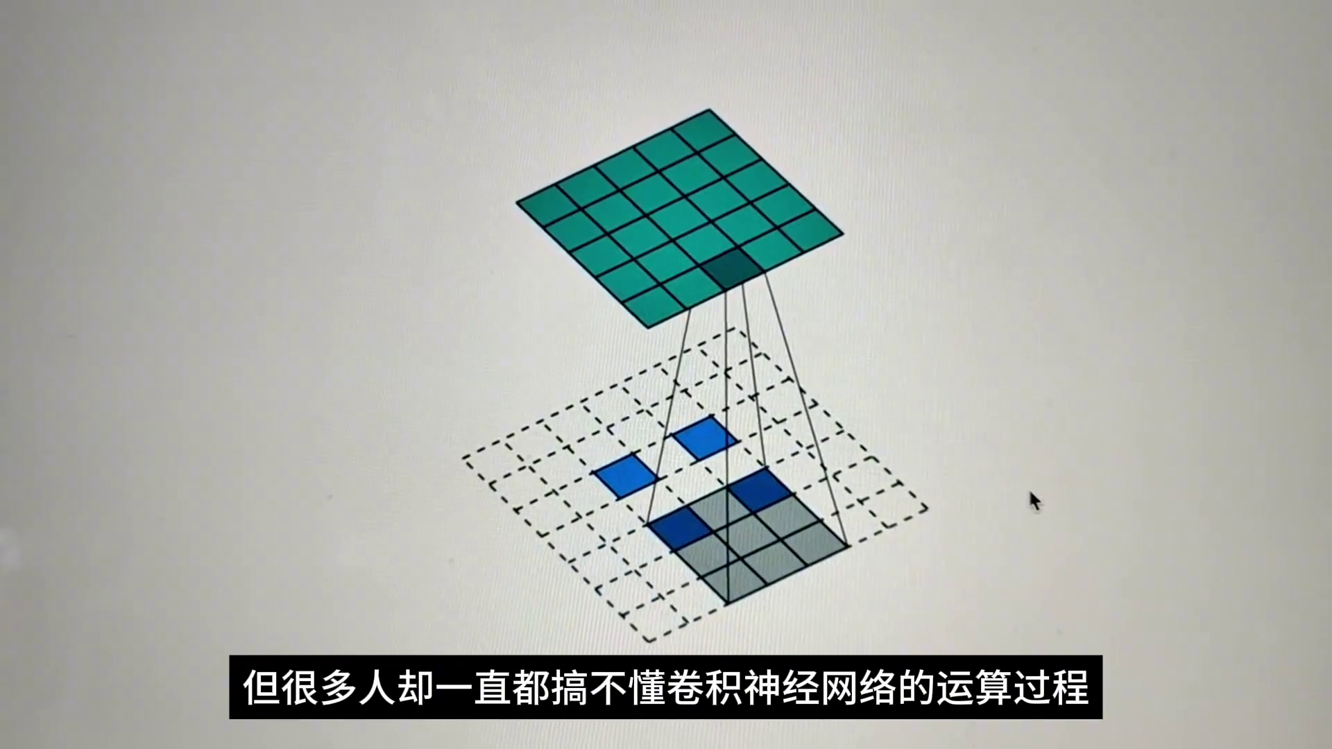 cnn是什么意思，网络上的cnn啥意思