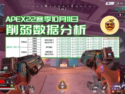 Descargar video: 莫桑比克紧急削弱！TTK排名最低掉至15名！