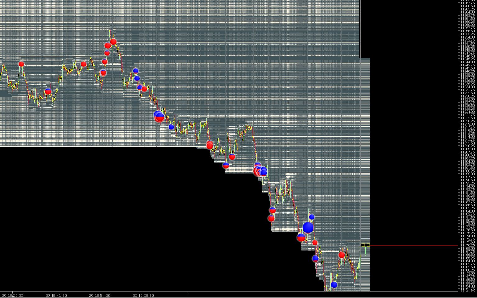 全新解读市场的工具 HeatMap热图工具介绍《订单流》哔哩哔哩bilibili