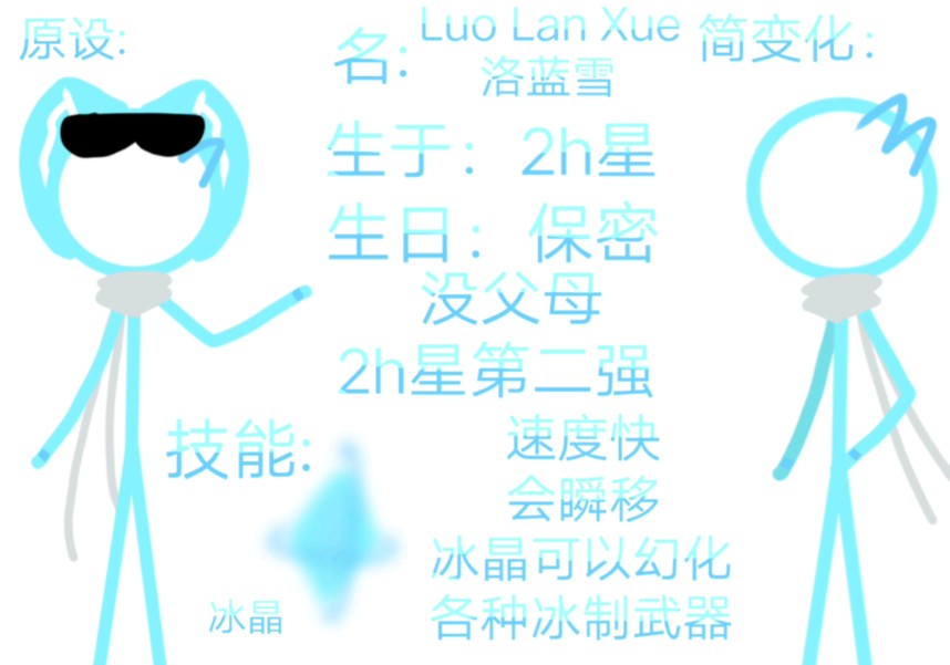 ab柴oc介绍/LLX哔哩哔哩bilibili