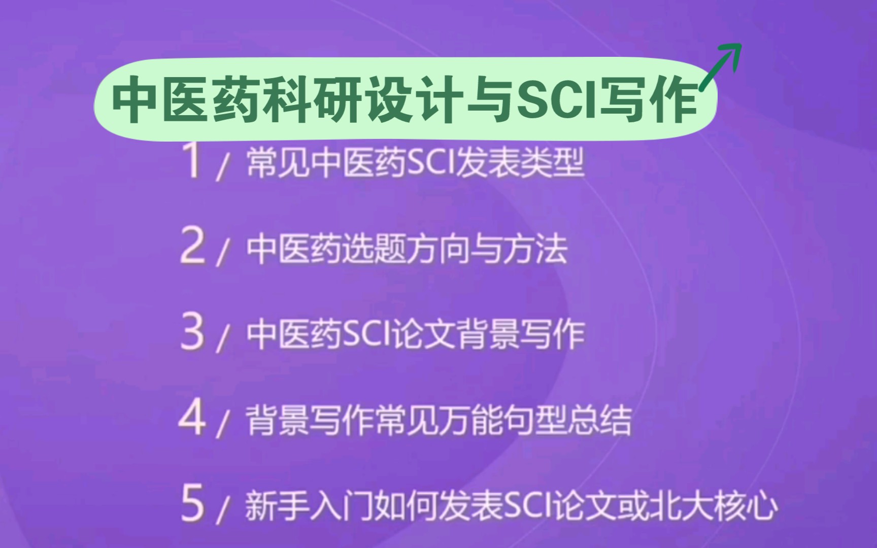 [图]［科研经验］中医科研课题设计与SCI写作教程/中医药选题方向/如何发表中医科研论文