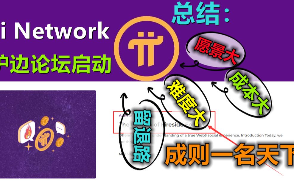 Pi network炉边论坛的启动,web3.0论坛腾空出世解决很多传统媒体问题,哔哩哔哩bilibili