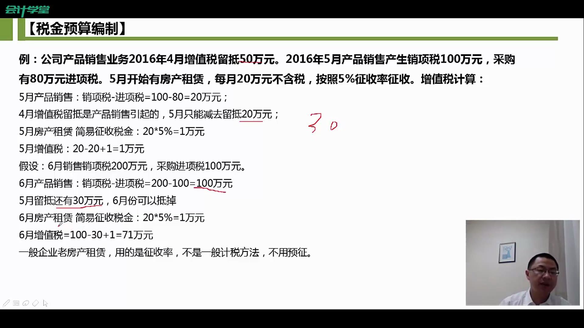 资本增值税增值税管理条例实施细则一般纳税人增值税如何做账哔哩哔哩bilibili